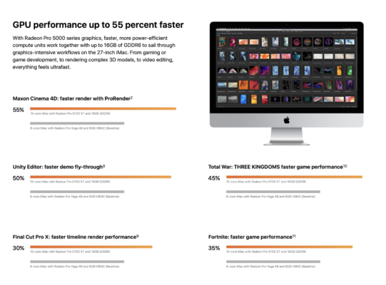 Apple iMac 2020: Последний на Intel?