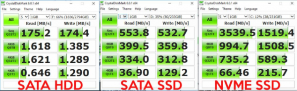 HDD и SSD: Как это работает?