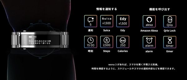 Sony Wena 3: обычные часы станут умными