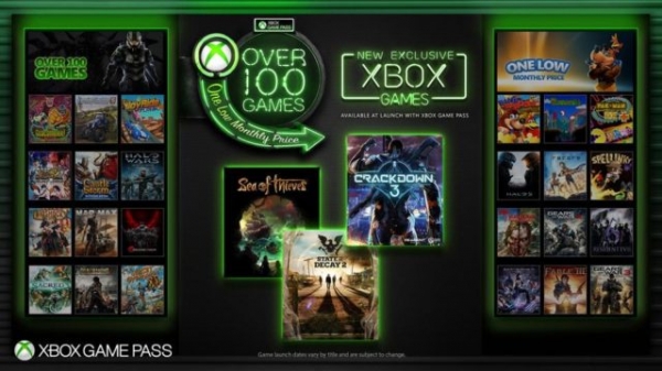 Xbox Series X или Series S: Что выбрать?