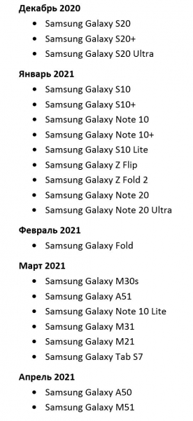 Samsung поделилась расписанием по обновлению своих смартфоновдо Android 11