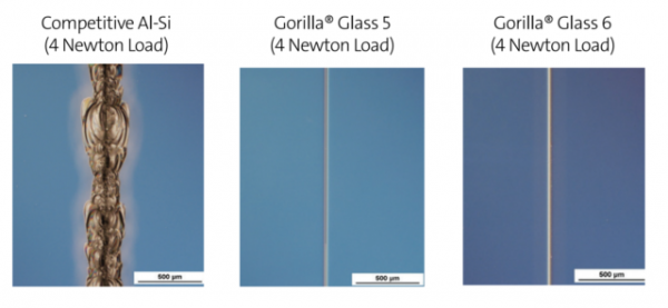 Что прочнее — Corning Gorilla Glass Victus или Ceramic Shield? Разбор.