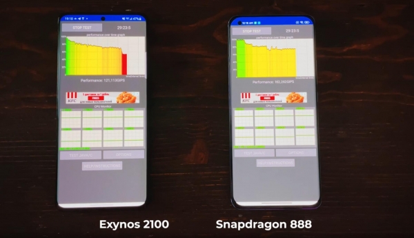 Snapdragon 888 против Exynos 2100. Битва процессоров