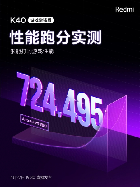 Xiaomi показала мощность Dimensity 1200 в Redmi K40
