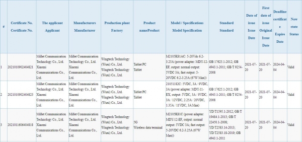 Особенности Xiaomi Mi Mix 4 и трёх моделей Mi Pad 5