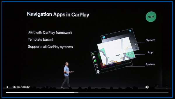 От Airplay и Google Cast до CarPlay и Android Auto. Как работает стриминг? Разбор