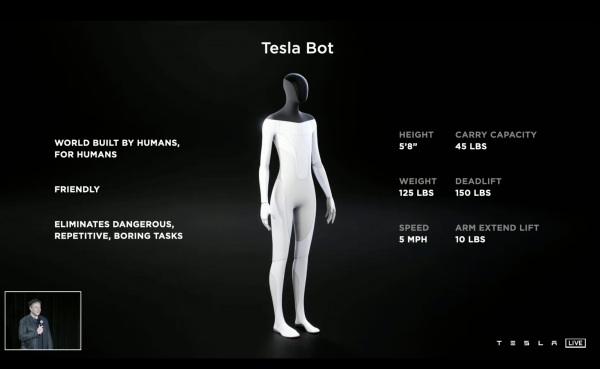Суперкомпьютер от Tesla и человекоподобный Tesla Bot: Разбор