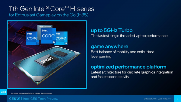 Что такое чипсет? Разбор на примере Intel TigerLake H45