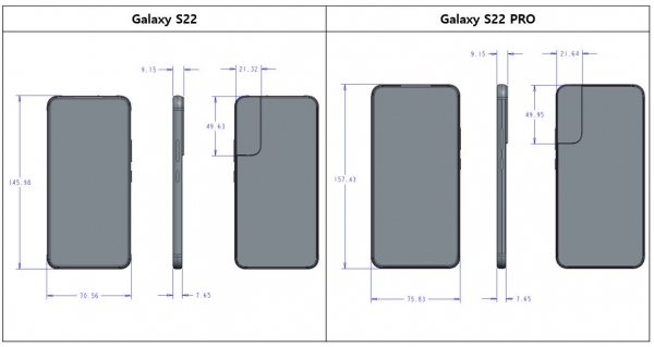 Дизайн и габариты Samsung Galaxy S22, S22 Pro и S22 Ultra