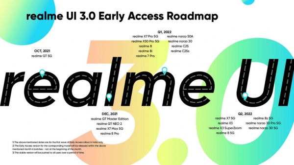 Realme UI 3.0: дорожная карта обновления
