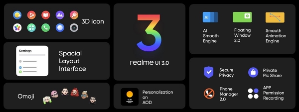 Realme UI 3.0: дорожная карта обновления