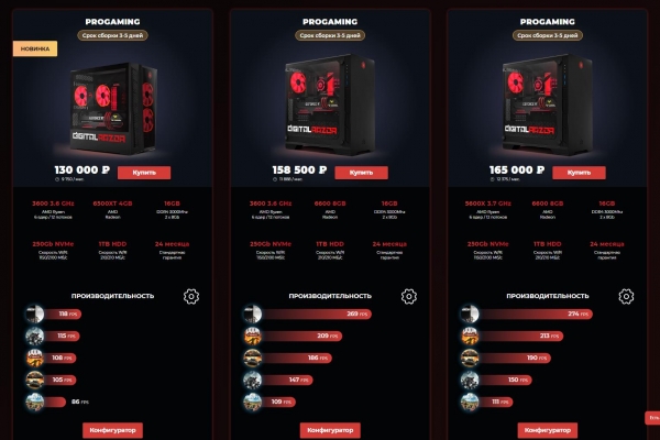 Обзор ПК-сборки от DigitalRazor на AMD Ryzen™ и AMD Radeon™