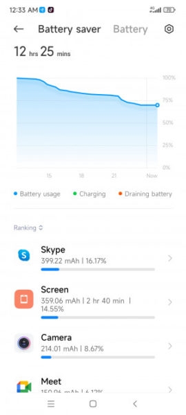 Обзор Xiaomi 12X: большой, но достойный смартфон