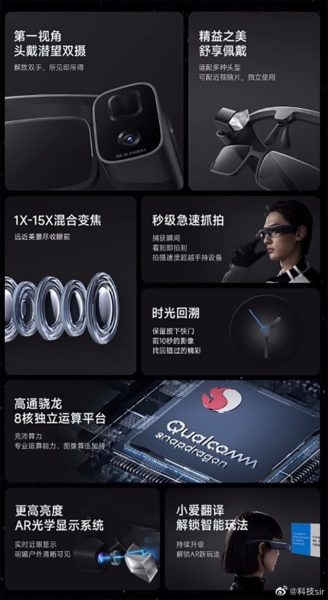 Анонс Xiaomi (Mijia) Glass: AR камера в виде очков