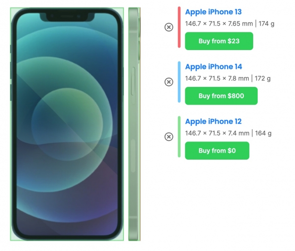 iPhone 12, iPhone 13 или новенький iPhone 14? Что выбрать?