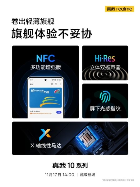 Официальные флагманские особенности Realme 10 Pro+