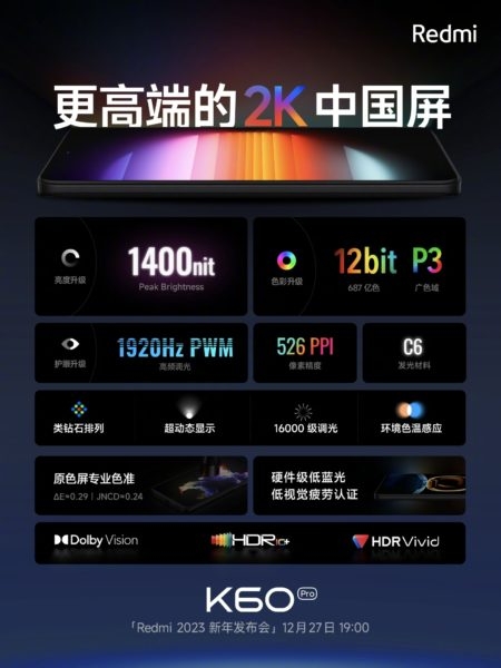 У Xiaomi Redmi K60 Pro будет лучший экран в истории серии