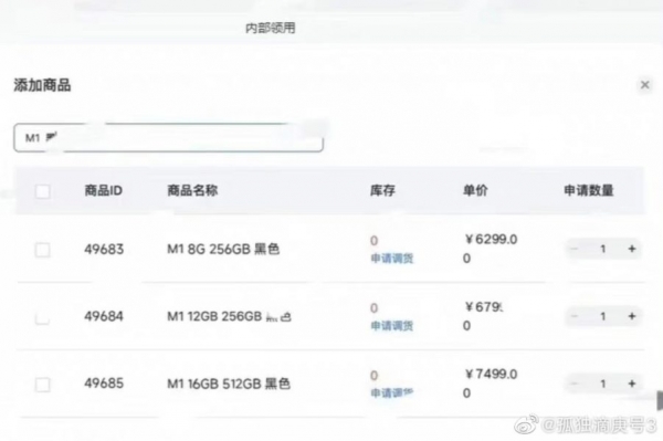 Новые возможные цены на Xiaomi 13 Ultra