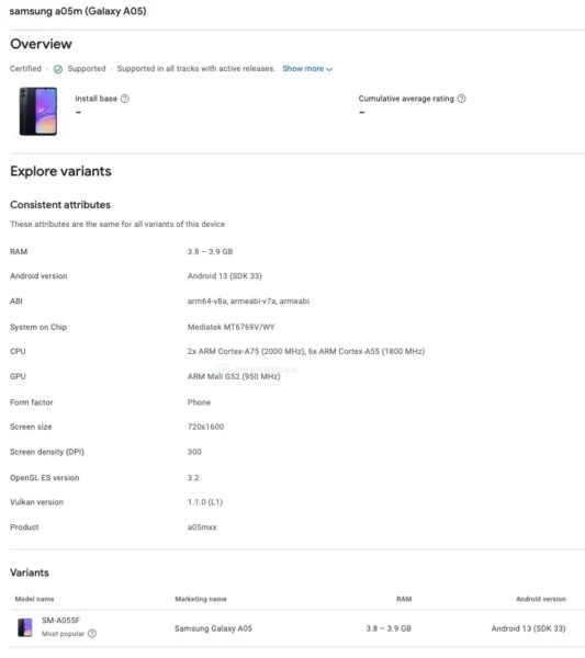 Samsung Galaxy A05 показался в Google Play Console