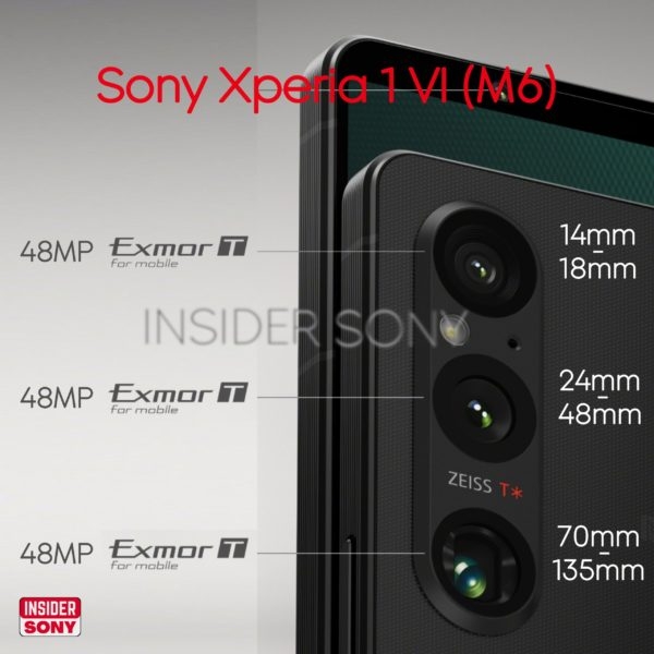 Sony Xperia 1 VI: новый набор камер и возможная дата анонса