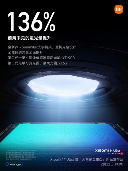 Раскрыта самая важная подробность камеры Xiaomi 14 Ultra