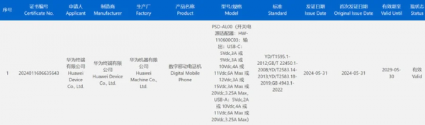 У одной из моделей Huawei Nova 13 была заявлена поддержка быстрой зарядки 66 Вт